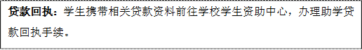 貸款回執(zhí):學(xué)生攜帶相關(guān)貸款資料前往學(xué)校學(xué)生資助中心,辦理助學(xué)貸款回執(zhí)手續(xù)。