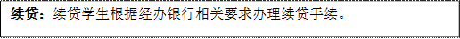 續(xù)貸:續(xù)貸學(xué)生根據(jù)經(jīng)辦銀行相關(guān)要求辦理續(xù)貸手續(xù)。