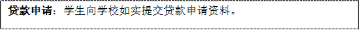 貸款申請(qǐng):學(xué)生向?qū)W校如實(shí)提交貸款申請(qǐng)資料。