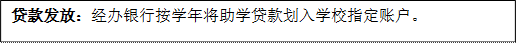貸款發(fā)放:經(jīng)辦銀行按學(xué)年將助學(xué)貸款劃入學(xué)校指定賬戶。