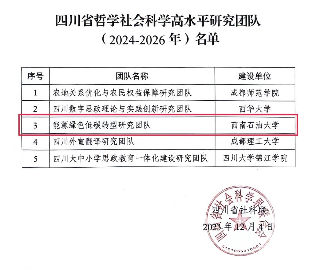 團隊.jpg 團隊.jpg