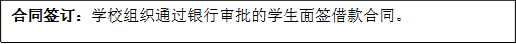 合同簽訂:學(xué)校組織通過(guò)銀行審批的學(xué)生面簽借款合同。