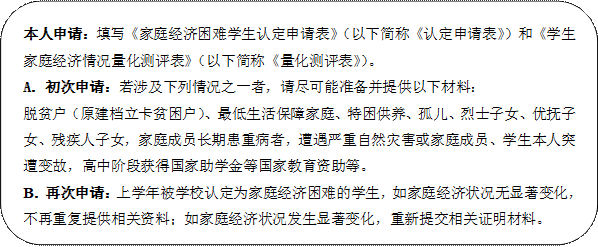 本人申請：填寫《家庭經濟困難學生認定申請表》（以下簡稱《認定申請表》）和《學生家庭經濟情況量化測評表》（以下簡稱《量化測評表》）。A．初次申請：若涉及下列情況之一者，請盡可能準備并提供以下材料：脫貧戶（原建檔立卡貧困戶）、最低生活保障家庭、特困供養、孤兒、烈士子女、優撫子女、殘疾人子女，家庭成員長期患重病者，遭遇嚴重自然災害或家庭成員、學生本人突遭變故，高中階段獲得國家助學金等國家教育資助等。B．再次申請：上學年被學校認定為家庭經濟困難的學生，如家庭經濟狀況無顯著變化，不再重復提供相關資料；如家庭經濟狀況發生顯著變化，重新提交相關證明材料。