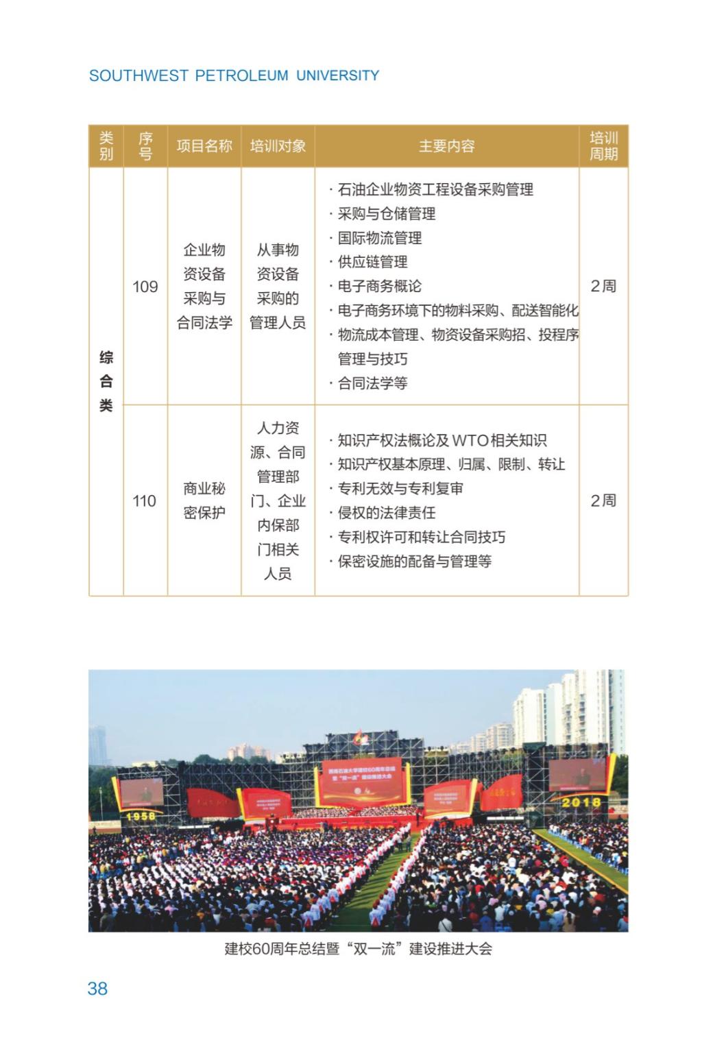 西南石油大學2023年培訓計劃（單頁版）_43
