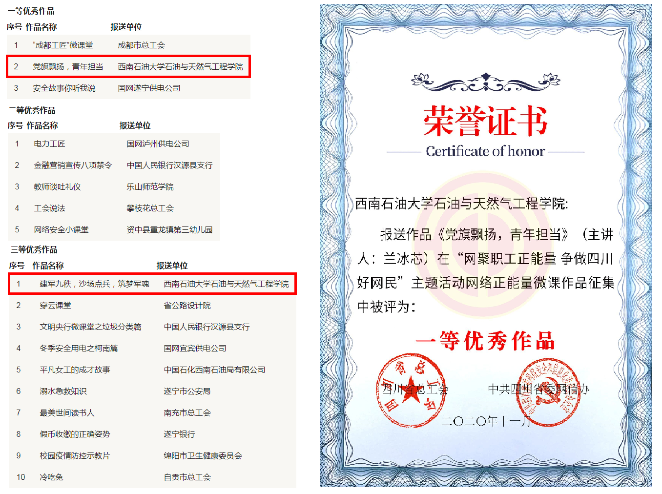 黨旗飄揚-獲獎證明