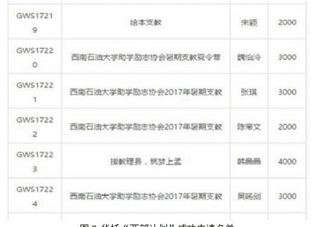 QQ圖片20171212133731