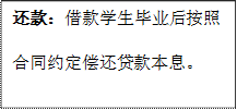 還款：借款學(xué)生畢業(yè)后按照合同約定償還貸款本息。