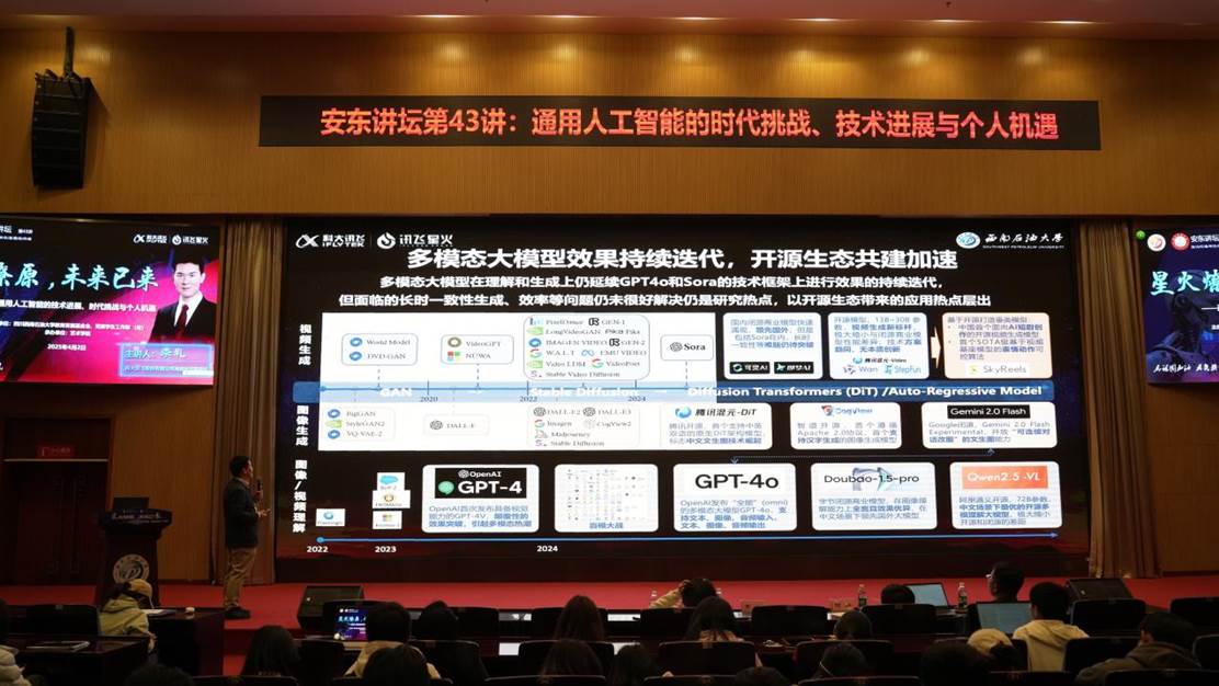 圖示, 示意圖

中度可信度描述已自動生成:ver1