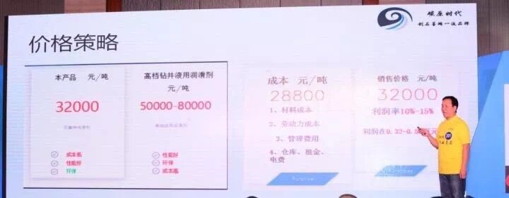 圖2 “鉆井用石墨烯潤滑劑”項目路演