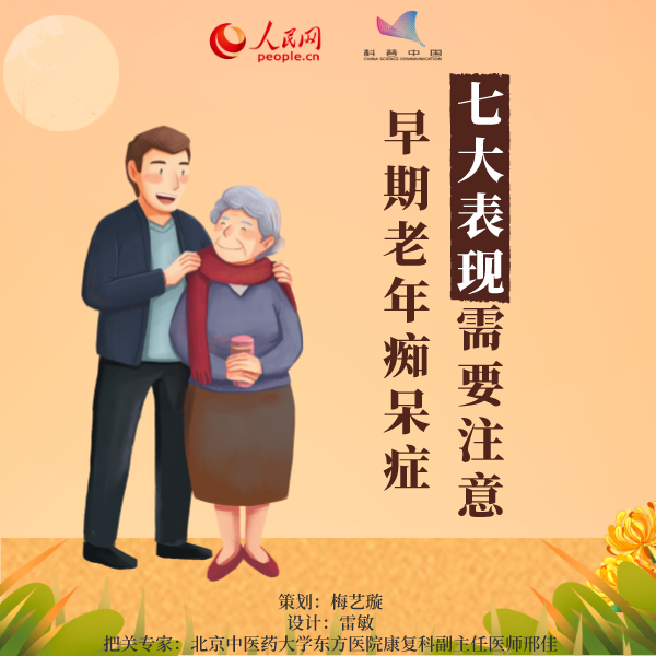 早期老年癡呆癥的七大表現，你了解嗎？