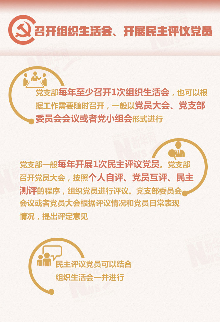 黨員教育管理“指南”出爐 這些方式日常要用好！